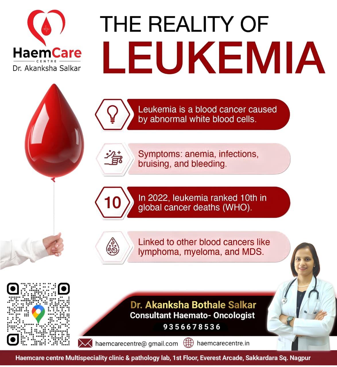 Patient Info 2